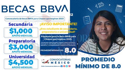 beca bbva 2023 fechas